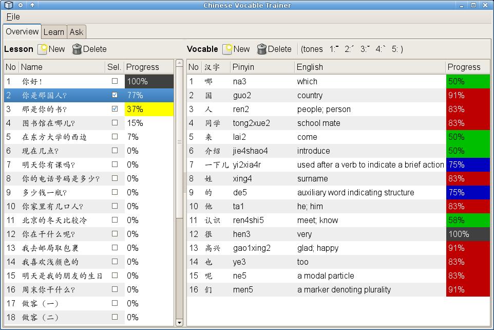 CVT - Chinese Vocable Trainer